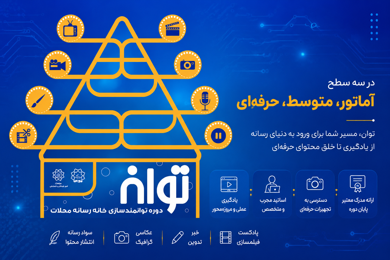 دوره توانمندسازی خانه رسانه